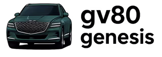 GV80 genesis